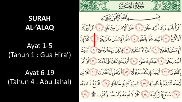 Daurah Munasabah 1 : Surah al-Alaq