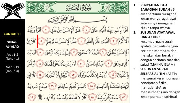 Mengapa al-Quru0027an Tidak Disusun Sebagaimana Diturunkan