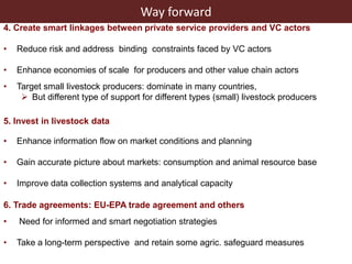 Linking famers to (high value) livestock product markets: Opportunities and challenges in southern and eastern Africa 