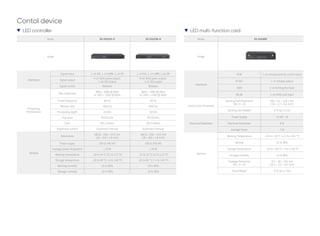 LED-Display-Brochure.pdf