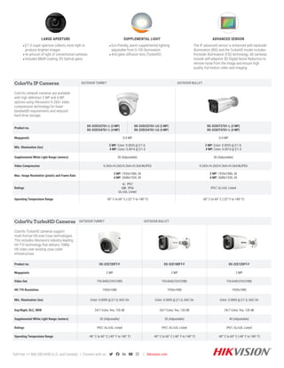 Hikvision colorvu flyer digital pdf Hikvision colorvu flyer digital pdf