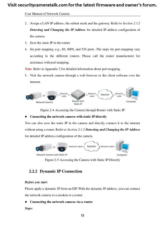 Hikvision DS-2CD2432F-IW English User Manual