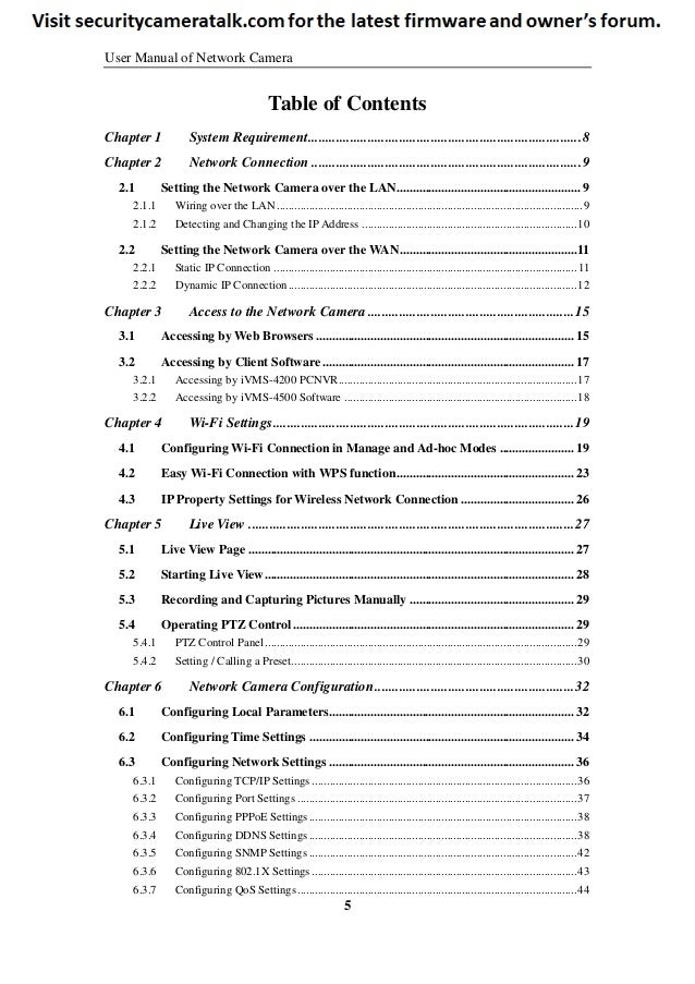 Hikvision DS-2CD2432F-IW English User Manual