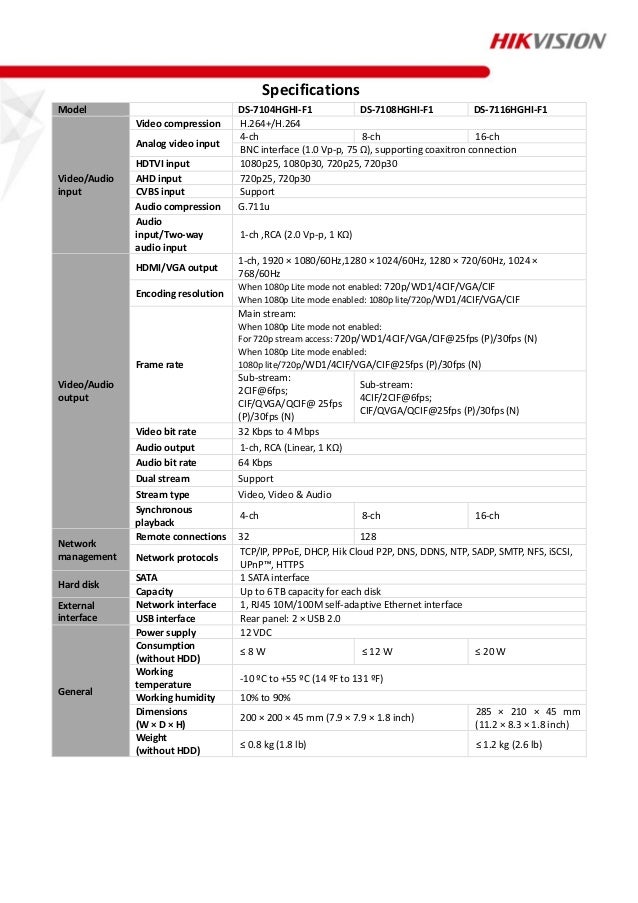 Hikvision Ds 7108hghi F1 Bangladesh Hikvision Ds 7108hghi F1 Bangladesh