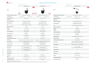 Hikvision Product Cataloggchfghfghgfhfghgffgfgffgghgfghhghghfhhgfgfgf | PDF