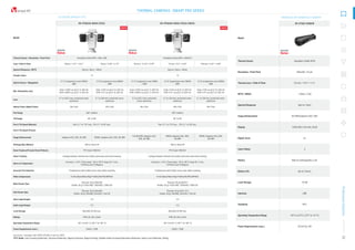 Hikvision Product Cataloggchfghfghgfhfghgffgfgffgghgfghhghghfhhgfgfgf | PDF