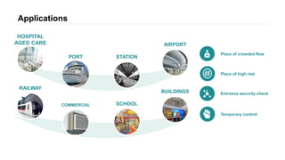 Applications
HOSPITAL
AGED CARE
PORT STATION
AIRPORT
RAILWAY
COMMERCIAL SCHOOL
BUILDINGS
Place of crowded flow
Place of high risk
Entrance security check
Temporary control
 