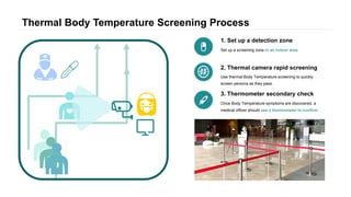 Thermal Body Temperature Screening Process
2. Thermal camera rapid screening
Once Body Temperature symptoms are discovered, a
medical officer should use a thermometer to confirm.
3. Thermometer secondary check
Use thermal Body Temperature screening to quickly
screen persons as they pass.
Set up a screening zone in an indoor area.
1. Set up a detection zone
 