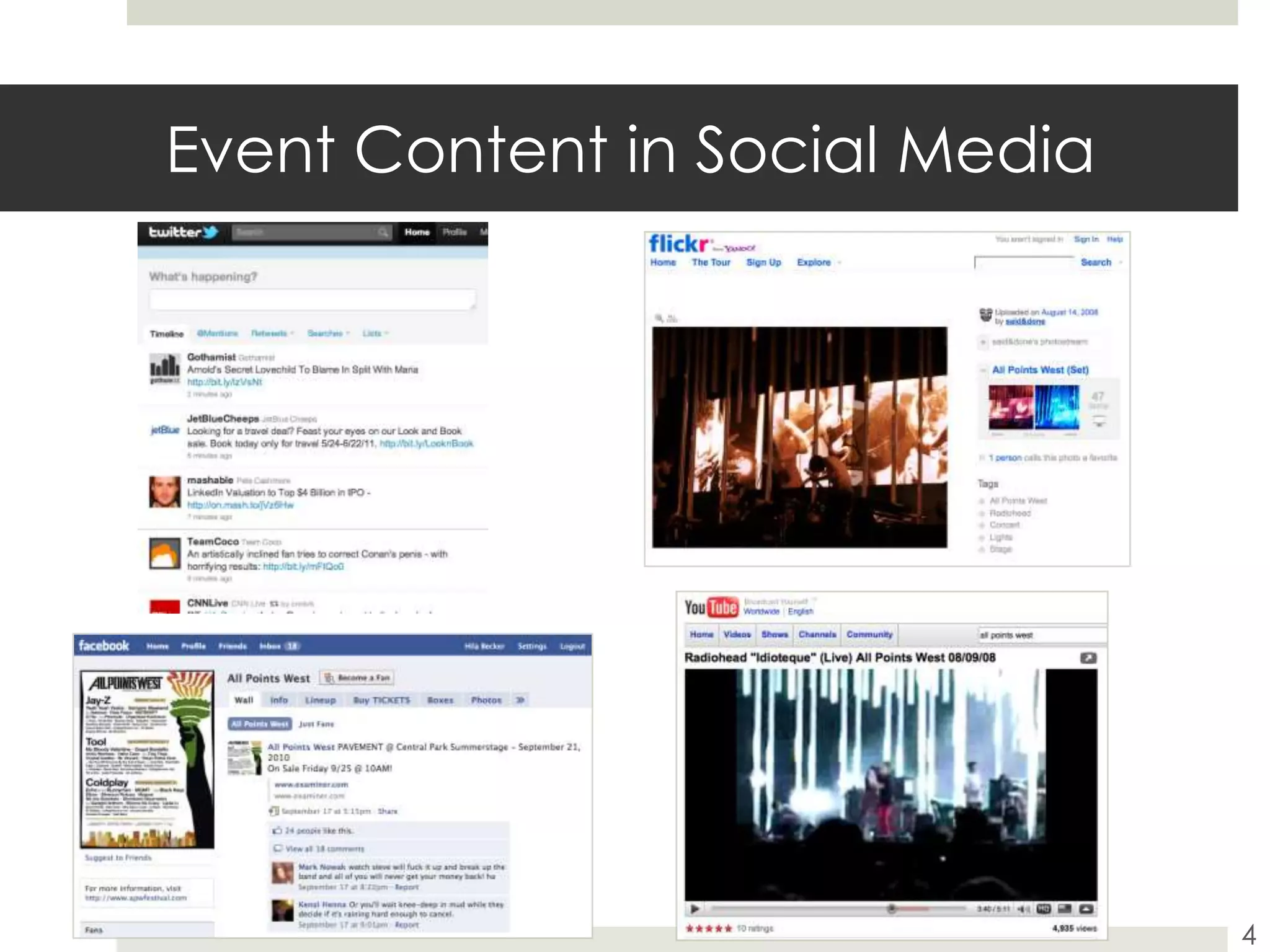Event Content in Social Media4