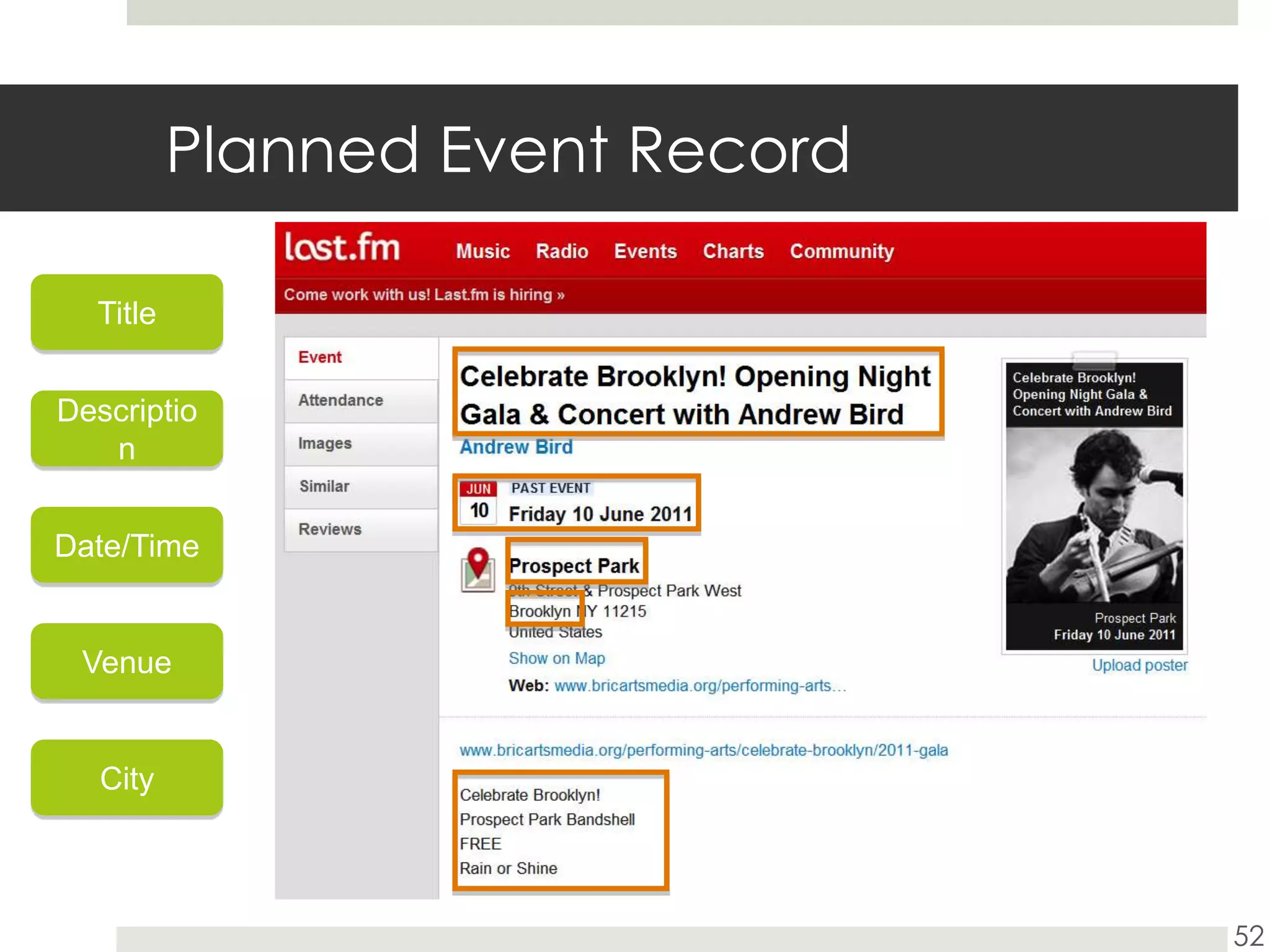 Planned Event Record52TitleDescriptionDate/TimeVenueCity