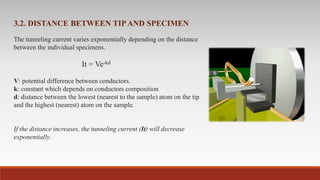 Scanning Tunneling Microscope | PPTX | Chemistry | Science
