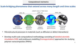 Multiscale Computational Design of Advanced Green Materials for Energy ...