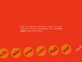 Todos os vídeos da minha lista viraram um vídeo
meme de 5 minutos compartilhado mais de 40 mil
vezes (conta conservadora.)
 