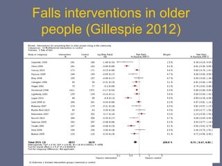 Falls interventions in older
people (Gillespie 2012)
 