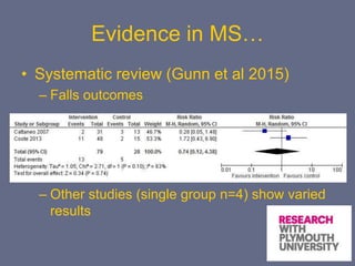 Evidence in MS…
• Systematic review (Gunn et al 2015)
– Falls outcomes
– Other studies (single group n=4) show varied
results
 