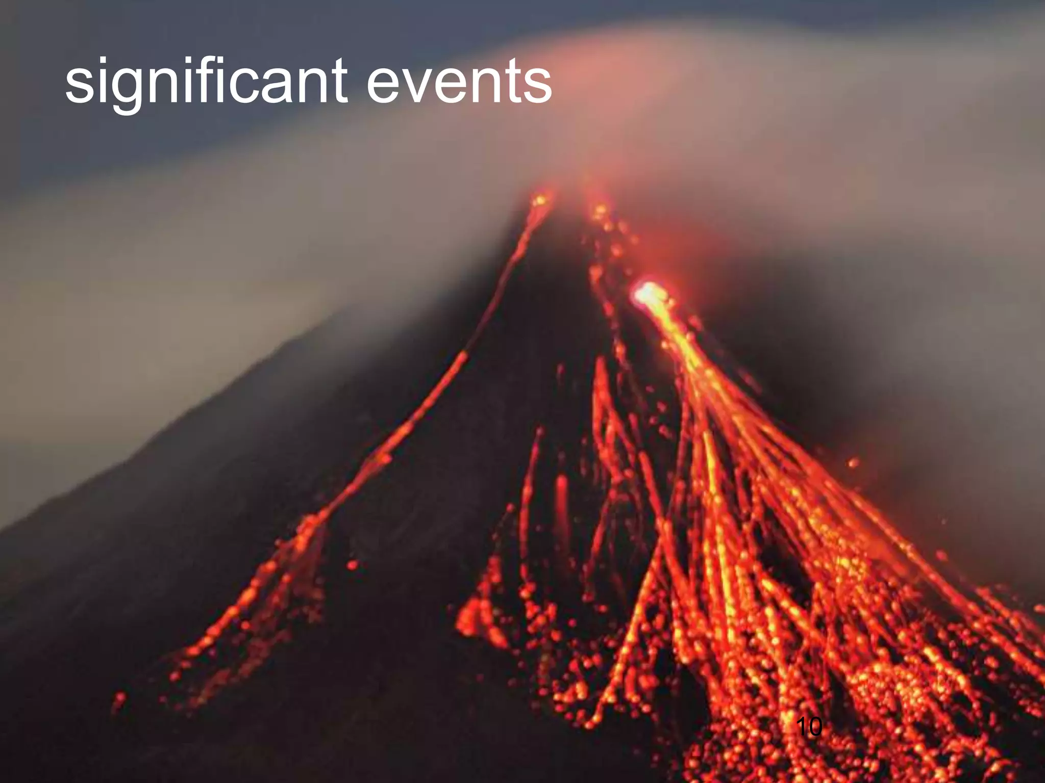 significant events10