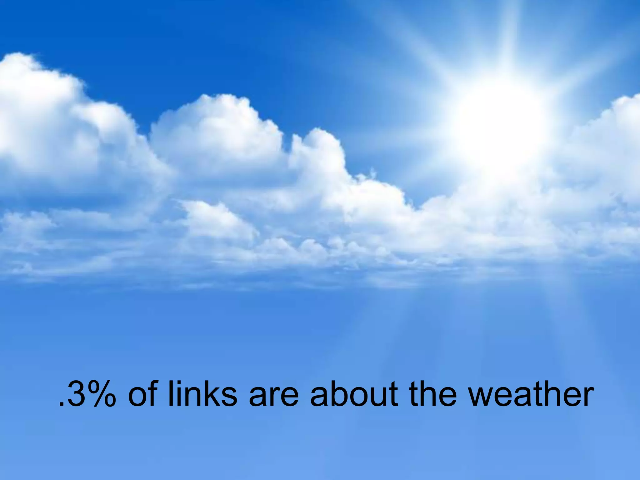 .3% of links are about the weather