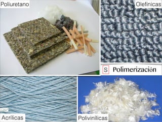 Polimerización
Acrílicas
Olefínicas
Polivinílicas
Poliuretano
S
 