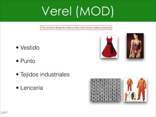 Verel (MOD)
• Vestido
• Punto
• Tejidos industriales
• Lencería
Fibra Sintética Modacrílica Blanca Mate_brillo Resiste polillas y bacterias
 