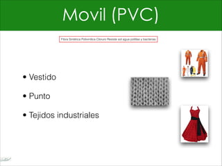 Movil (PVC)
• Vestido
• Punto
• Tejidos industriales
Fibra Sintética Polivinílica Cloruro Resiste sol agua polillas y bacterias
 