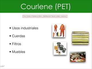 Courlene (PET)
• Usos industriales
• Cuerdas
• Filtros
• Muebles
Fibra Sintética Polietilénica Mono y Multifilamento Resiste polillas y bacterias
 