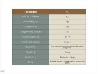 Propiedad %
Tasa de Humedad 8,5
Densidad gr./cc 1,50
Alargamiento 3 a 5
Alargamiento mojado 3 a 7
Resistencia gr./cc 3 a 4,9
Resistencia mojado 3,3 a 6,4
Colorantes Tina, Sulfurosos, Directos, Naftoles, Reactivos,
Indigosoles
Sensible a Ácidos
Resistente a Disolventes y Álcalis
Calor No funde, se descompone a 150ºC, carboniza a
350ºC
 