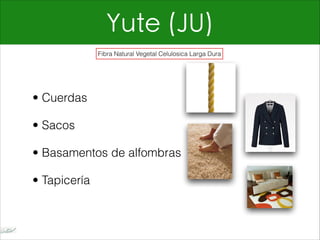 Yute (JU)
• Cuerdas
• Sacos
• Basamentos de alfombras
• Tapicería
Fibra Natural Vegetal Celulosica Larga Dura
 