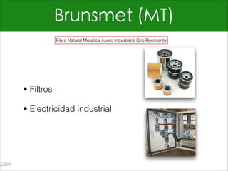 Brunsmet (MT)
• Filtros
• Electricidad industrial
Fibra Natural Metalica Acero Inoxidable Gris Resistente
 
