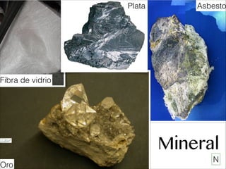 Mineral
Asbesto
Oro
Plata
Fibra de vidrio
N
 