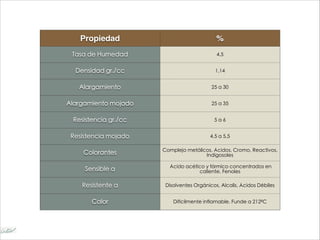 Propiedad %
Tasa de Humedad 4,5
Densidad gr./cc 1,14
Alargamiento 25 a 30
Alargamiento mojado 25 a 35
Resistencia gr./cc 5 a 6
Resistencia mojado 4,5 a 5,5
Colorantes Complejo metálicos, Ácidos, Cromo, Reactivos,
Indigosoles
Sensible a Ácido acético y fórmico concentrados en
caliente, Fenoles
Resistente a Disolventes Orgánicos, Alcalis, Ácidos Débiles
Calor Difícilmente inflamable. Funde a 212ºC
 