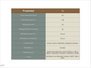 Propiedad %
Tasa de Humedad 3,5
Densidad gr./cc 1,04
Alargamiento 25
Alargamiento mojado 25
Resistencia gr./cc 5,5 a 6
Resistencia mojado 5,5 a 6
Colorantes Acido, Cromo, Pigmentos, Dispersos, Directos
Sensible a Fenoles
Resistente a Disolventes ordinarios, Ácido sulfúrico y nítrico
diluido, clorihidrico, fosforico, amoniaco, Álcalis
Calor Se inflama con dificultad. Funde a 185ºC. Olor a
sebo
 