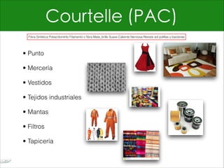 Courtelle (PAC)
• Punto
• Mercería
• Vestidos
• Tejidos industriales
• Mantas
• Filtros
• Tapicería
Fibra Sintética Poliacrilonitrilo Filamento o fibra Mate_brillo Suave Caliente Nerviosa Resiste sol polillas y bacterias
 