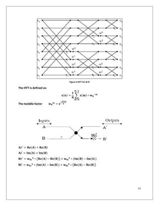 13
Figure 5:IFFT for N=8
The IFFT is defined as:
𝐱(𝐧) =
𝟏
𝐍
∑ 𝐱(𝐦) ∗ 𝐰 𝐍
−𝐦
𝐍−𝟏
𝐦=𝟎
The twiddle factor 𝐰 𝐍
𝐦
= 𝐞
−𝐣𝟐𝛑𝐦
𝐍
𝐀𝐫′
= 𝐑𝐞(𝐀) + 𝐑𝐞(𝐁)
𝐀𝐢′
= 𝐈𝐦(𝐀) + 𝐈𝐦(𝐁)
𝐁𝐫′
= 𝐰 𝐍𝐫
𝐧
∗ (𝐑𝐞(𝐀) − 𝐑𝐞(𝐁)) + 𝐰 𝐍𝐢
𝐧
∗ (𝐈𝐦(𝐁) − 𝐈𝐦(𝐀))
𝐁𝐢′
= 𝐰 𝐍𝐫
𝐧
∗ (𝐈𝐦(𝐀) − 𝐈𝐦(𝐁)) + 𝐰 𝐍𝐢
𝐧
∗ (𝐑𝐞(𝐀) − 𝐑𝐞(𝐁))
 