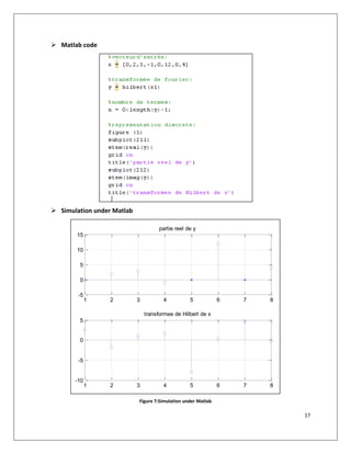17
➢ Matlab code
➢ Simulation under Matlab
Figure 7:Simulation under Matlab
1 2 3 4 5 6 7 8
-5
0
5
10
15
partie reel de y
1 2 3 4 5 6 7 8
-10
-5
0
5
transformee de Hilbert de x
 