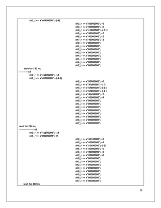 26
xh1_r <= x"c0800000";--(-4)
xh2_r <= x"00000000";--0
xh3_r <= x"00000000";--0
xh4_r <= x"c1300000";--(-11)
xh5_r <= x"40000000";--2
xh6_r <= x"40000000";--2
xh7_r <= x"40000000";--2
xh0_i <= x"00000000";
xh1_i <= x"00000000";
xh2_i <= x"00000000";
xh3_i <= x"00000000";
xh4_i <= x"00000000";
xh5_i <= x"00000000";
xh6_i <= x"00000000";
xh7_i <= x"00000000";
wait for 230 ns;
------------x4
xh0_r <= x"41600000";--14
xh1_r <= x"c0900000";--(-4.5)
xh2_r <= x"00000000";--0
xh3_r <= x"3fa66666";--1.3
xh4_r <= x"bf800000";--(-1 )
xh5_r <= x"bf800000";--(-1 )
xh6_r <= x"40e00000";--7
xh7_r <= x"41000000";--8
xh0_i <= x"00000000";
xh1_i <= x"00000000";
xh2_i <= x"00000000";
xh3_i <= x"00000000";
xh4_i <= x"00000000";
xh5_i <= x"00000000";
xh6_i <= x"00000000";
xh7_i <= x"00000000";
wait for 230 ns;
-------------------x5
xh0_r <= x"41600000";--14
xh1_r <= x"00000000";--0
xh2_r <= x"41100000";--9
xh3_r <= x"41000000";--8
xh4_r <= x"c0a00000";--(-5)
xh5_r <= x"00000000";--0
xh6_r <= x"00000000";--0
xh7_r <= x"00000000";--0
xh0_i <= x"00000000";
xh1_i <= x"00000000";
xh2_i <= x"00000000";
xh3_i <= x"00000000";
xh4_i <= x"00000000";
xh5_i <= x"00000000";
xh6_i <= x"00000000";
xh7_i <= x"00000000";
wait for 230 ns;
 