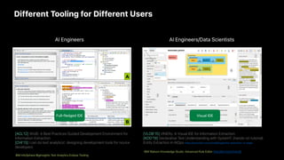 Different Tooling for Different Users
Full-fledged IDE
AI Engineers AI Engineers/Data Scientists
Visual IDE
[ACL’12] WizIE: A Best Practices Guided Development Environment for
Information Extraction
[CHI’13] I can do text analytics!: designing development tools for novice
developers
[VLDB’15] VINERy: A Visual IDE for Information Extraction
[KDD’19] Declarative Text Understanding with SystemT. (hands-on tutorial)
Entity Extraction in AIOps https://www.ibm.com/cloud/blog/entity-extraction-in-aiops
IBM InfoSphere BigInsights Text Analytics Eclipse Tooling
IBM Watson Knowledge Studio. Advanced Rule Editor http://ibm.biz/VineryIE
 