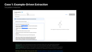 Case 1: Example-Driven Extraction
Via pattern induction
[CHI’17] SEER: Auto-Generating Information Extraction Rules from User-Specified Examples
[SIGMOD’17] Synthesizing Extraction Rules from User Examples with SEER. SIGMOD’2017
[AAAI’22 (demo)] InteractEva: A Simulation-based Evaluation Framework for Interactive AI Systems
[AAAI’22] A Simulation-Based Evaluation Framework for Interactive AI Systems and Its Application.
IBM Watson Discovery (Beta in Plus since Oct. 2021) http://ibm.biz/SEER_IE, https://ibm.biz/WDSPressReleaseNov
 