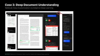 Case 3: Deep Document Understanding
TableLab: Easy Customization via Adaptive Deep Learning
[IUI’2021] TableLab: An Interactive Table Extraction System with Adaptive Deep Learning.
 