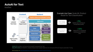 AutoAI for Text
AutoText
[AAAI’21] AutoText: An End-to-End AutoAI Framework for Text.
[NeurIPS 2022] AUTOMATA: Gradient Based Data Subset Selection for Compute-Efficient Hyper-parameter Tuning.
IBM Developer API https://developer.ibm.com/learningpaths/get-started-autoai-for-text-api
Example Use Case: Scale ML Product
Model for Text Classification
>30%
Reduction in combined
training and prediction
time
Auto weight
tuning & HPO
>10x
Speed-up in training at
comparable quality
Auto classifier
selection
 