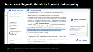 Building, Growing and Serving Large Knowledge Graphs with Human-in-the-Loop