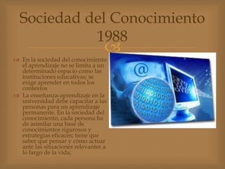 Sociedad del Conocimiento
            1988
                                  
 En la sociedad del conocimiento
  el aprendizaje no se limita a un
  determinado espacio como las
  instituciones educativas; se
  exige aprender en todos los
  contextos
 La enseñanza-aprendizaje en la
  universidad debe capacitar a las
  personas para un aprendizaje
  permanente. En la sociedad del
  conocimiento, cada persona ha
  de asimilar una base de
  conocimientos rigurosos y
  estrategias eficaces; tiene que
  saber qué pensar y cómo actuar
  ante las situaciones relevantes a
  lo largo de la vida;
 