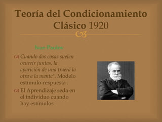 Teoría del Condicionamiento
        Clásico 1920
                           
         Ivan Paulov
 Cuando dos cosas suelen
  ocurrir juntas, la
  aparición de una traerá la
  otra a la mente". Modelo
  estímulo-respuesta .
 El Aprendizaje seda en
  el individuo cuando
  hay estímulos
 