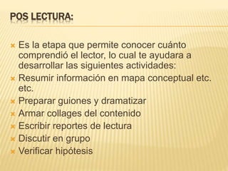 POS LECTURA:
 Es la etapa que permite conocer cuánto
comprendió el lector, lo cual te ayudara a
desarrollar las siguientes actividades:
 Resumir información en mapa conceptual etc.
etc.
 Preparar guiones y dramatizar
 Armar collages del contenido
 Escribir reportes de lectura
 Discutir en grupo
 Verificar hipótesis
 