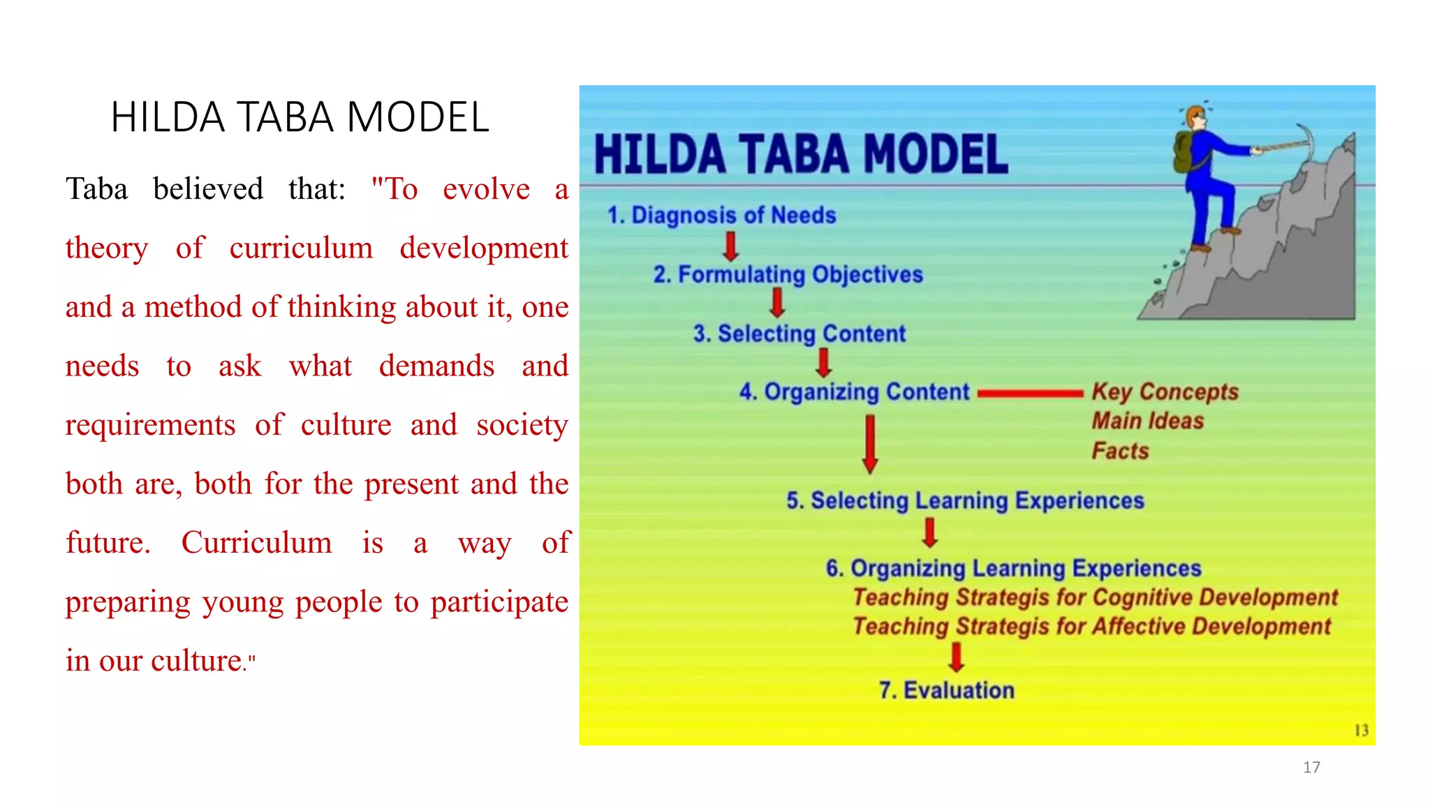 HILDA TABA MODEL
Taba believed that: "To evolve a
theory of curriculum development
and a method of thinking about it, one
needs to ask what demands and
requirements of culture and society
both are, both for the present and the
future. Curriculum is a way of
preparing young people to participate
in our culture."
17
 