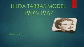 HILDA TABBAS MODEL
1902-1967
KAMRAN ALI#29
 