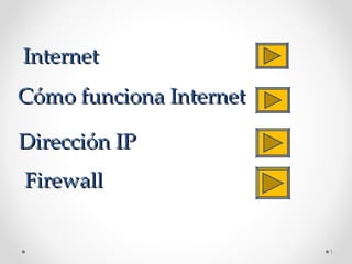 Internet Cómo funciona Internet Dirección IP Firewall 