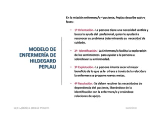 MODELO DE
ENFERMERÍA DE
HILDEGARD
PEPLAU
En la relación enfermera/o – paciente, Peplau describe cuatro
fases:
• 1ª Orientación.‐ La persona tiene una necesidad sentida y
busca la ayuda del profesional, quien le ayudará a
reconocer su problema determinando su necesidad de
cuidado.
• 2ª‐ Identiﬁcación.‐ La Enfermera/o facilita la exploración
de los sentimientos para ayudar a la persona a
sobrellevar su enfermedad.
• 3ª Explotación.‐ La persona intenta sacar el mayor
beneﬁcio de lo que se le ofrece a través de la relación y
la enfermera se propone nuevas metas.
• 4ª Resolución.‐ Se deben resolver las necesidades de
dependencia del paciente, liberándose de la
identiﬁcación con la enfermera/o y creándose
relaciones de apoyo.
LUZ AMERICA MERAZ PINZON 24/02/2020
 