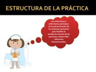 Las enfermeras y
  La enfermería
 enfermeros participan
 en la estructuración de
  es un proceso
 los sistemas sanitarios
   significativo,
      para facilitar la
tendencia natural de las
   terapéutico,
 personas a desarrollar
  interpersonal.
        relaciones
     interpersonales.
 