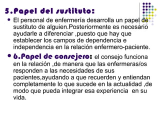5.Papel del sustituto:
   El personal de enfermería desarrolla un papel de
    sustituto de alguien.Posteriormente es necesario
    ayudarle a diferenciar ,puesto que hay que
    establecer los campos de dependencia e
    independencia en la relación enfermero-paciente.
   6.Papel de consejero: el consejo funciona
    en la relación ,de manera que las enfermeras/os
    responden a las necesidades de sus
    pacientes,ayudando a que recuerden y entiendan
    completamente lo que sucede en la actualidad ,de
    modo que pueda integrar esa experiencia en su
    vida.
 
