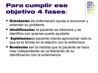 Para cumplir ese
objetivo 4 fases:
   Orientación :la enfermera/o ayuda a reconocer y
    entender su problema.
   Identificación: el paciente se relaciona y se
    identifica con quienes pueda ayudarle.
    Explotacion:el paciente intenta aprovechar todo lo
    que se le brinda en la relación con la enfermera.
   Resolución :en la medida que el paciente se hace
    mas independiente se va liberando de su
    identificación con la enfermero/a
 
